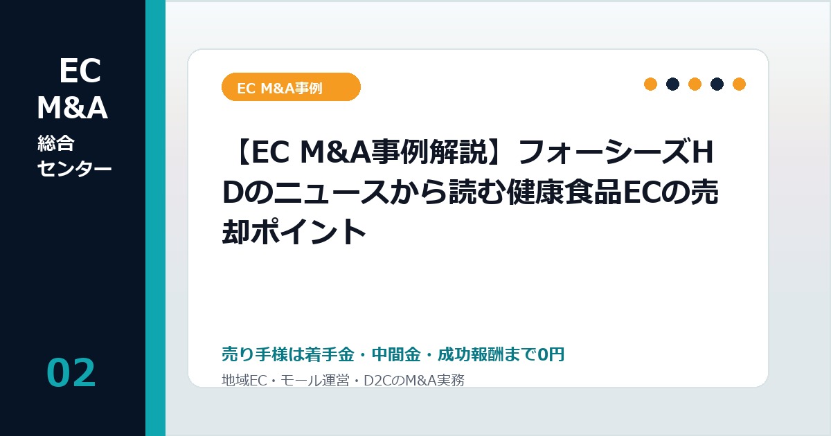 【EC M&A事例解説】フォーシーズHDのニュースから読む健康食品ECの売却ポイントのアイキャッチ画像