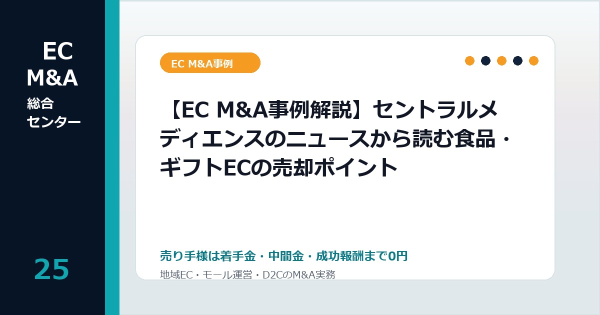 【EC M&A事例解説】セントラルメディエンスのニュースから読む食品・ギフトECの売却ポイントのアイキャッチ画像