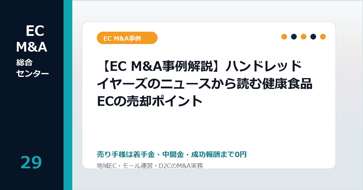【EC M&A事例解説】ハンドレッドイヤーズのニュースから読む健康食品ECの売却ポイントのアイキャッチ画像