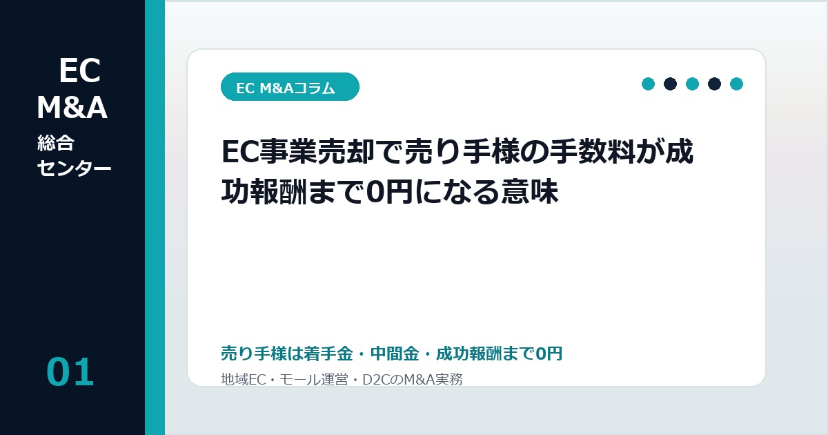 EC事業売却で譲渡企業様の手数料が成功報酬まで0円になる意味のアイキャッチ画像