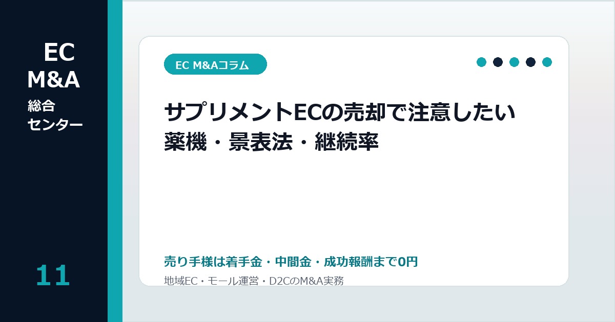 サプリメントECの売却で注意したい薬機・景表法・継続率のアイキャッチ画像