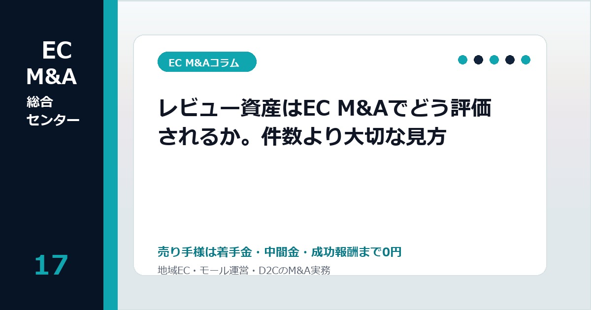 レビュー資産はEC M&Aでどう評価されるか。件数より大切な見方のアイキャッチ画像