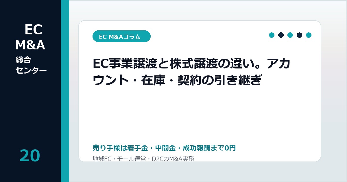 EC事業譲渡と株式譲渡の違い。アカウント・在庫・契約の引き継ぎのアイキャッチ画像