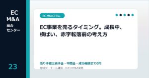 EC事業を売るタイミング。成長中、横ばい、赤字転落前の考え方のアイキャッチ画像