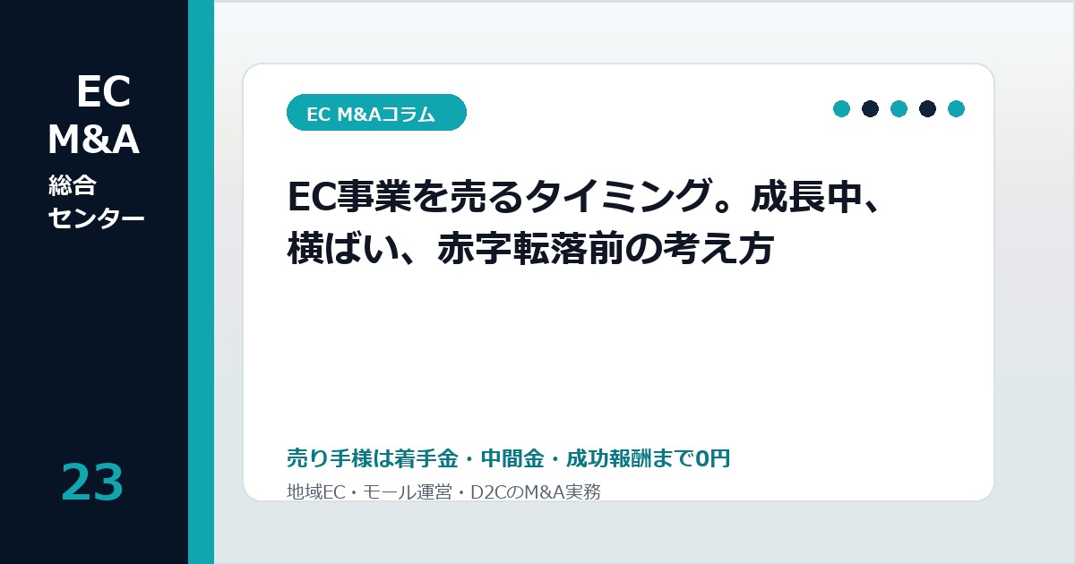 EC事業を売るタイミング。成長中、横ばい、赤字転落前の考え方のアイキャッチ画像
